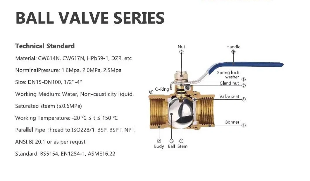 Brass Gas Ball Valve Solenoid Butterfly Control Check Swing Globe Stainless Steel Flanged Y Strainer Bronze Mini Valve